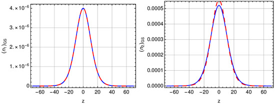 Symmetry 12 00174 g0a1
