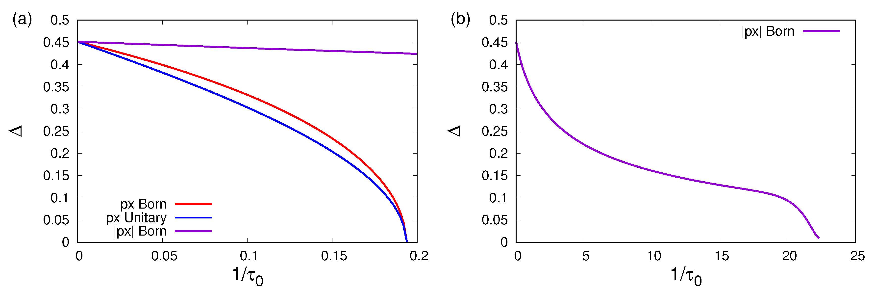 Symmetry 12 00175 g002