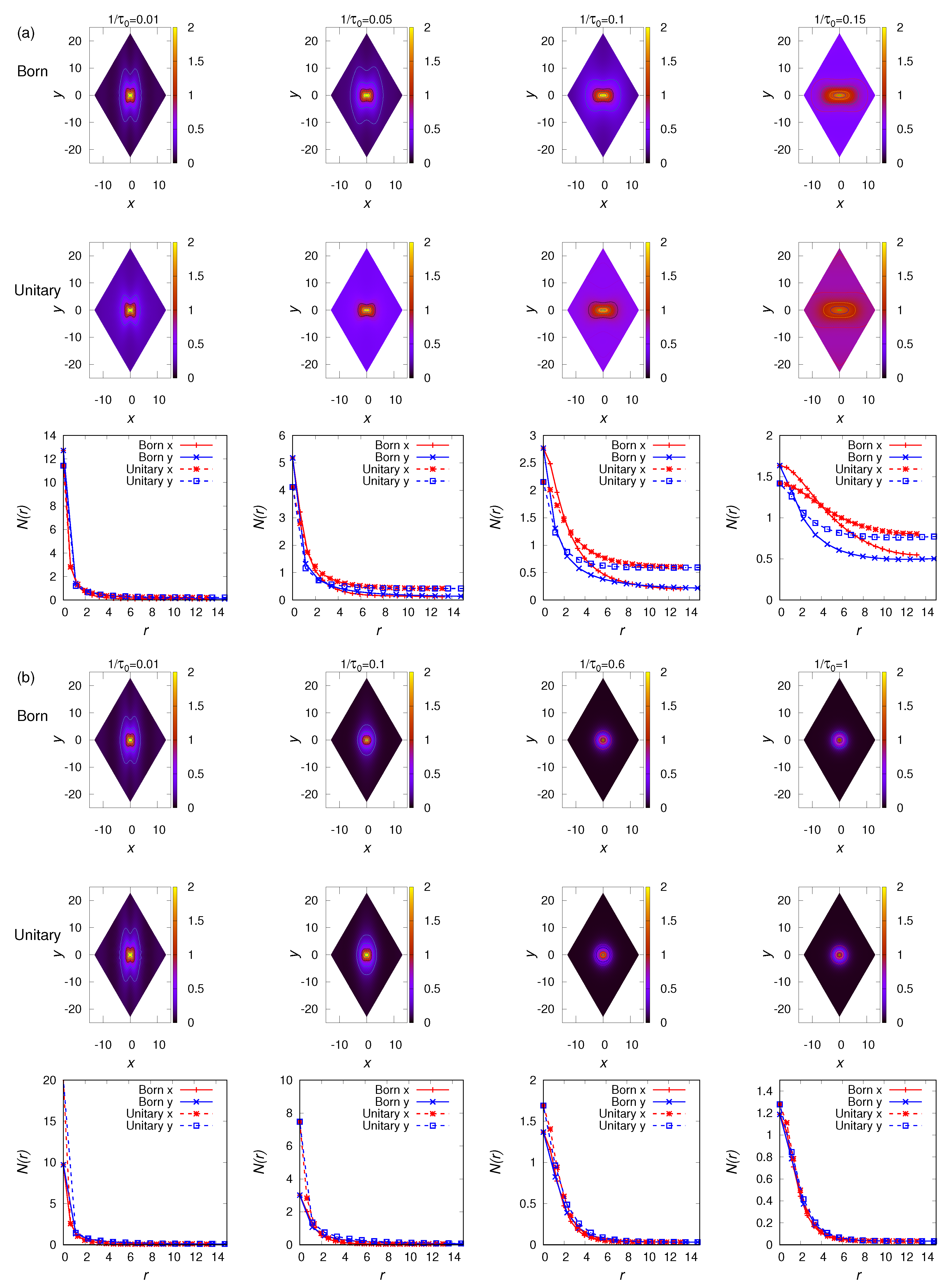 Symmetry 12 00175 g006