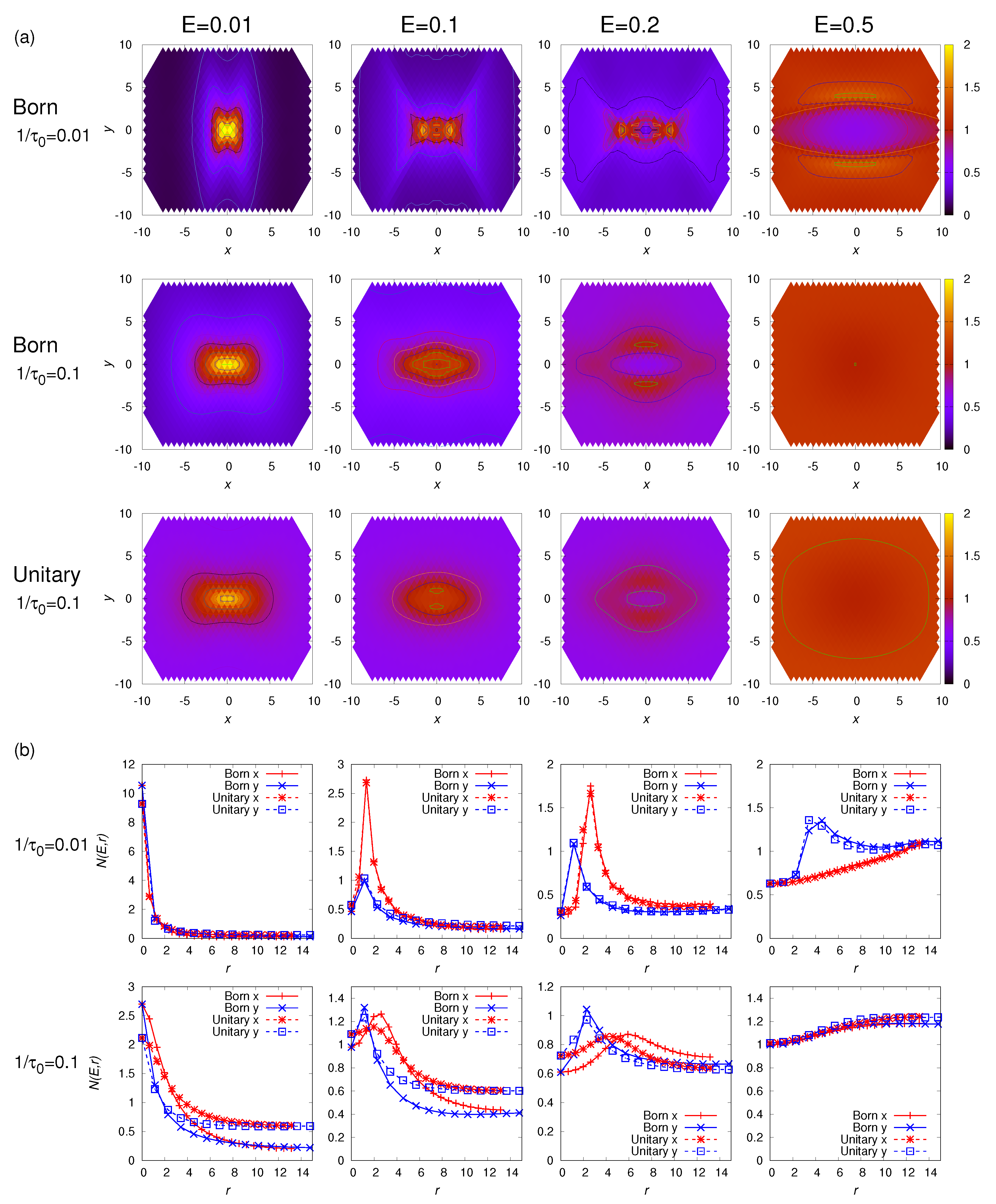 Symmetry 12 00175 g008