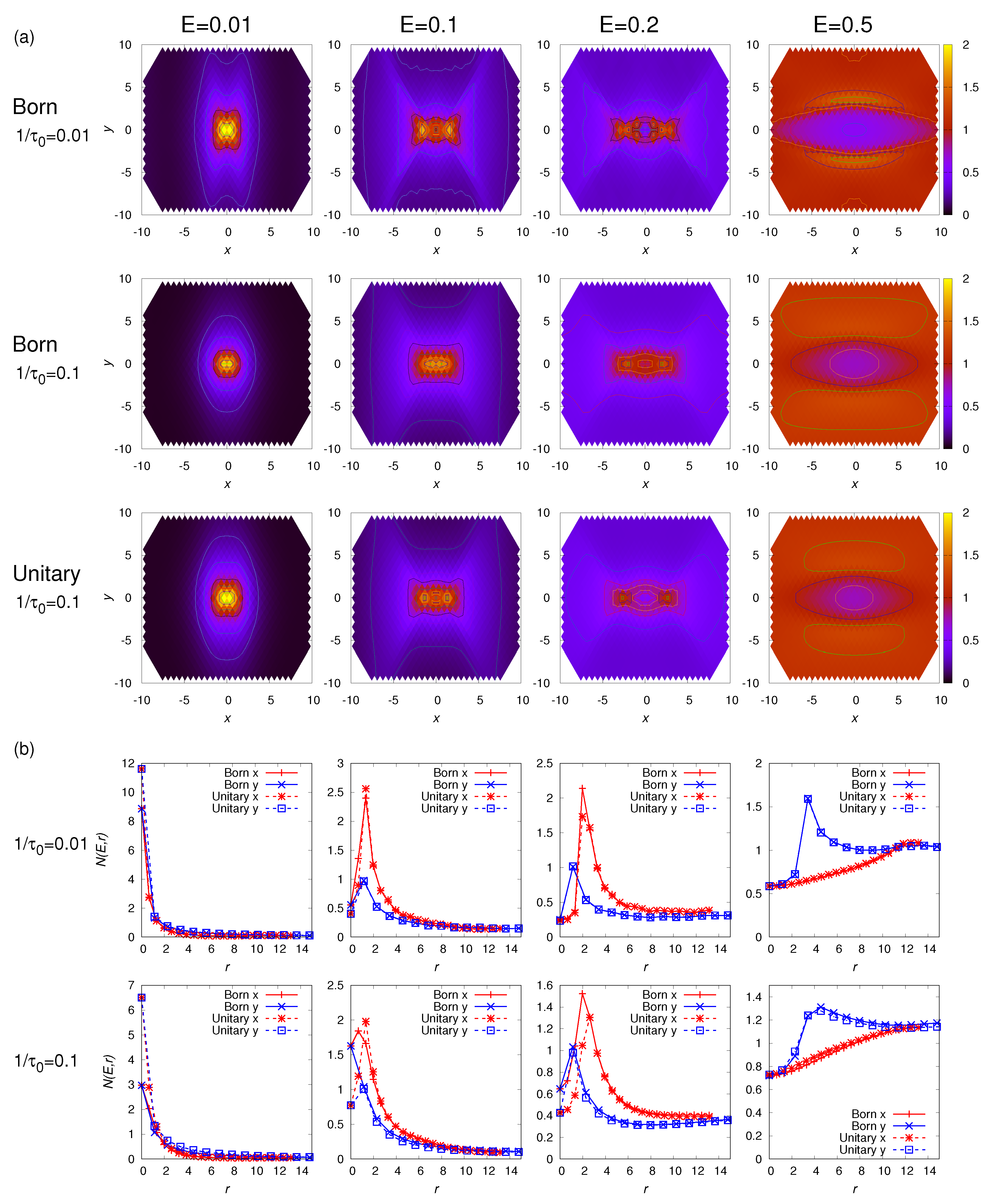 Symmetry 12 00175 g009