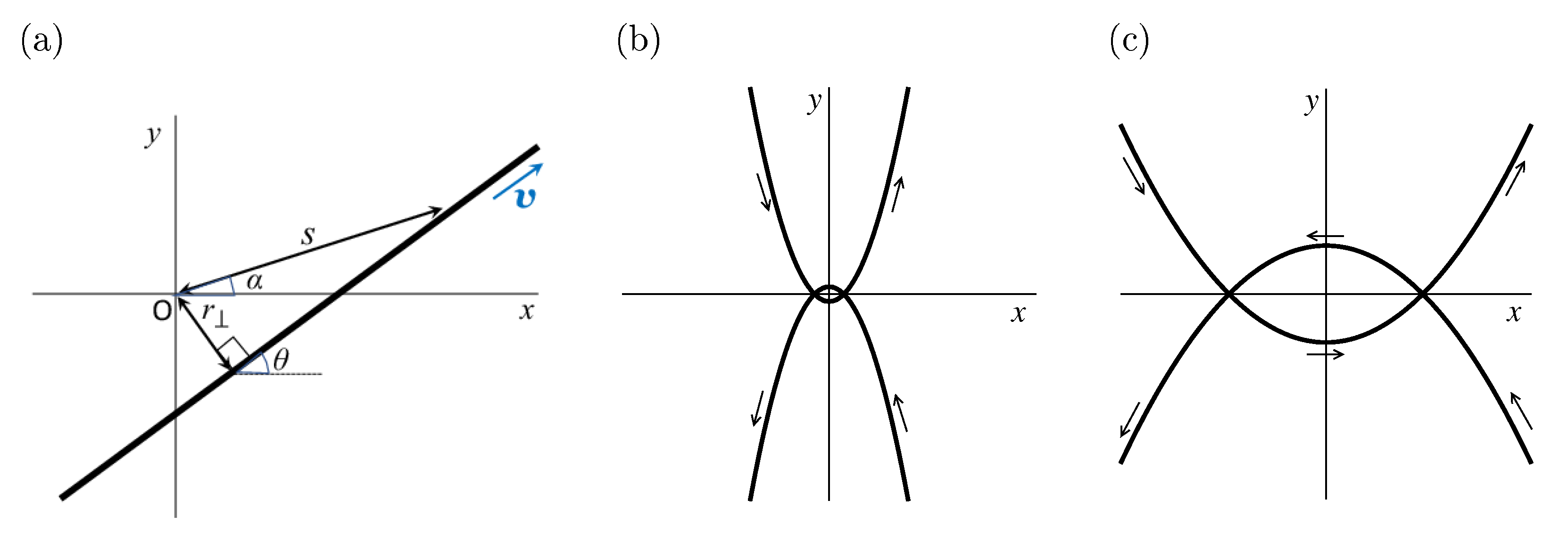 Symmetry 12 00175 g010