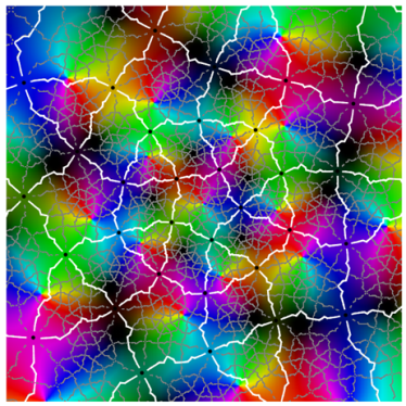 Symmetry 12 00177 i003