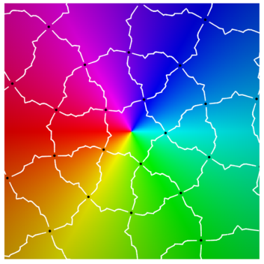 Symmetry 12 00177 i006