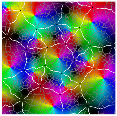 Symmetry 12 00177 i007