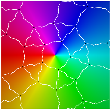 Symmetry 12 00177 i008