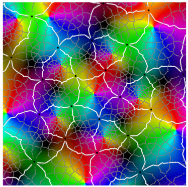 Symmetry 12 00177 i013