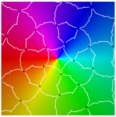 Symmetry 12 00177 i014