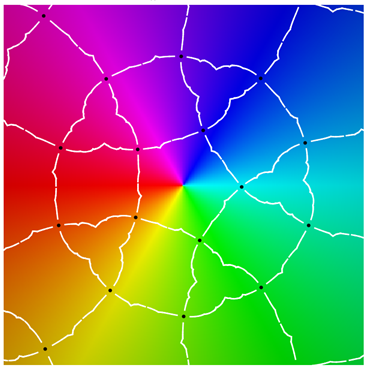Symmetry 12 00177 i022
