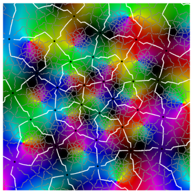 Symmetry 12 00177 i025