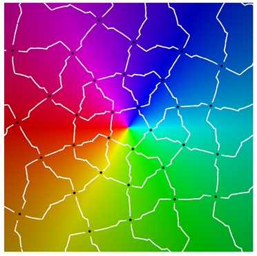 Symmetry 12 00177 i026