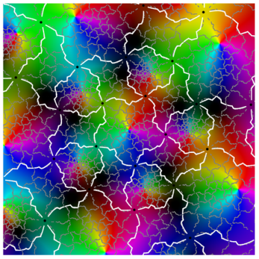 Symmetry 12 00177 i029