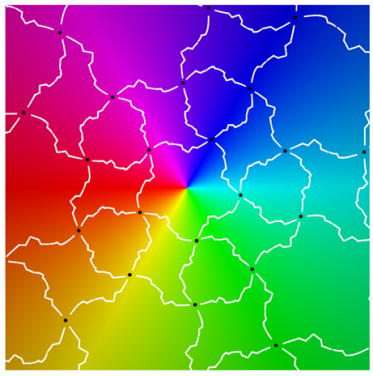 Symmetry 12 00177 i030