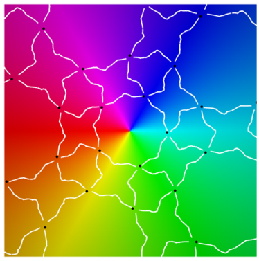 Symmetry 12 00177 i032