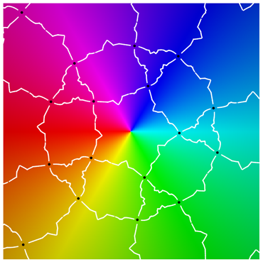 Symmetry 12 00177 i034