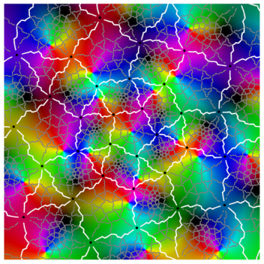 Symmetry 12 00177 i035