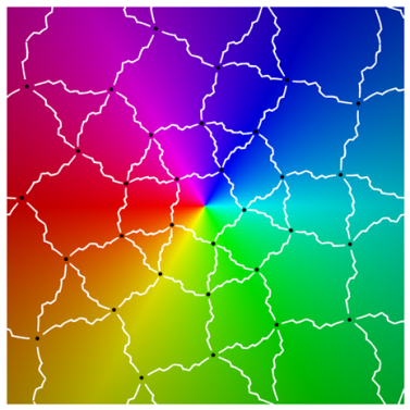 Symmetry 12 00177 i036