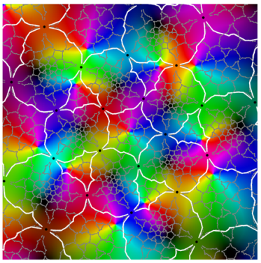 Symmetry 12 00177 i037