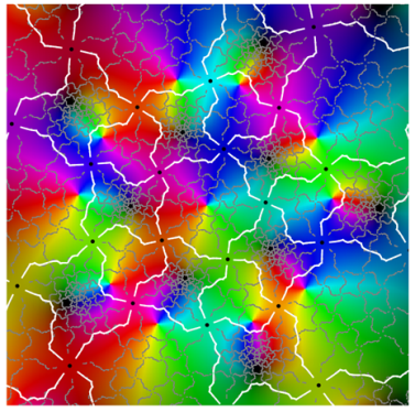 Symmetry 12 00177 i039