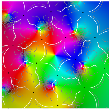 Symmetry 12 00177 i041