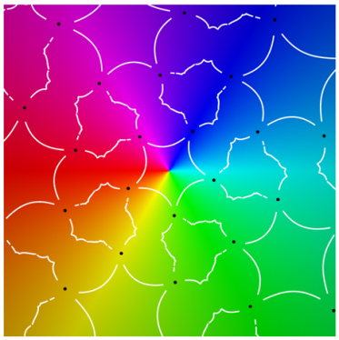 Symmetry 12 00177 i042