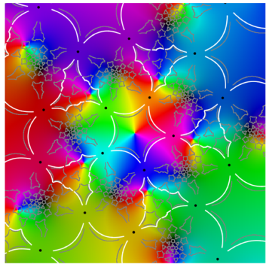 Symmetry 12 00177 i043