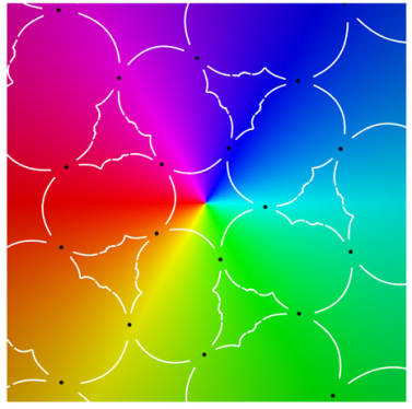 Symmetry 12 00177 i044