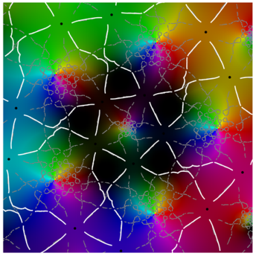 Symmetry 12 00177 i045