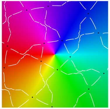 Symmetry 12 00177 i046