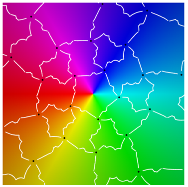 Symmetry 12 00177 i048