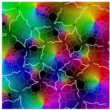 Symmetry 12 00177 i049