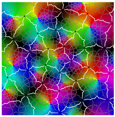 Symmetry 12 00177 i051