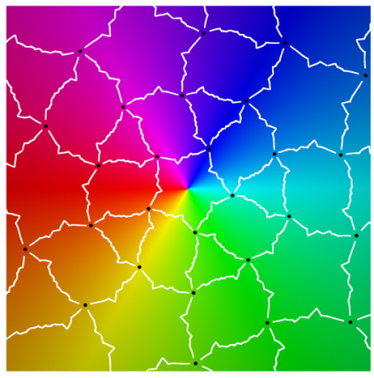 Symmetry 12 00177 i052