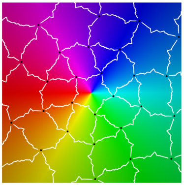 Symmetry 12 00177 i054