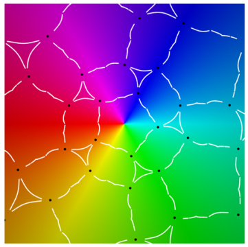 Symmetry 12 00177 i056