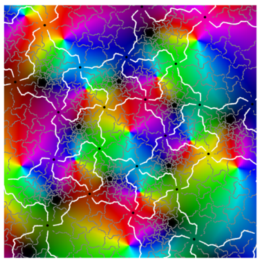 Symmetry 12 00177 i057