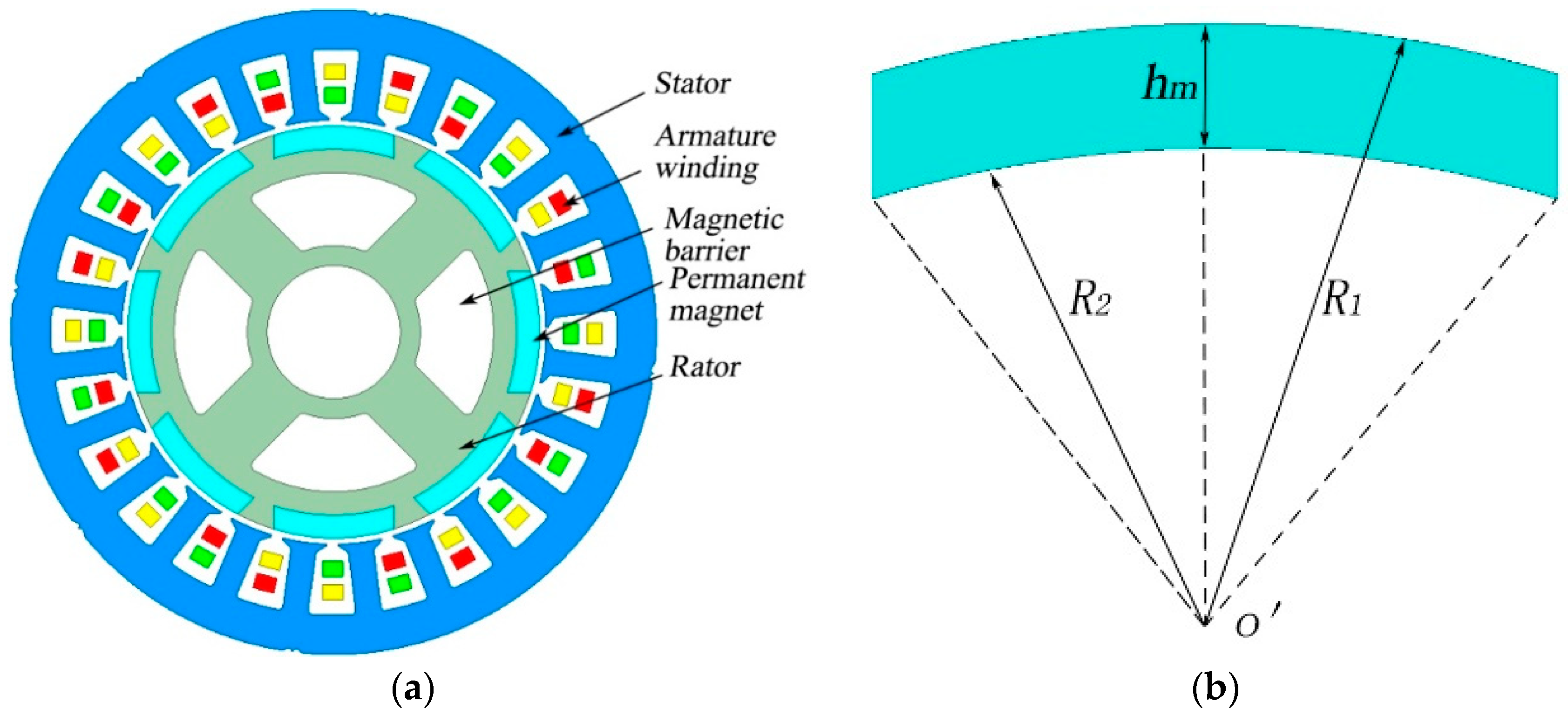 Symmetry 12 00179 g001