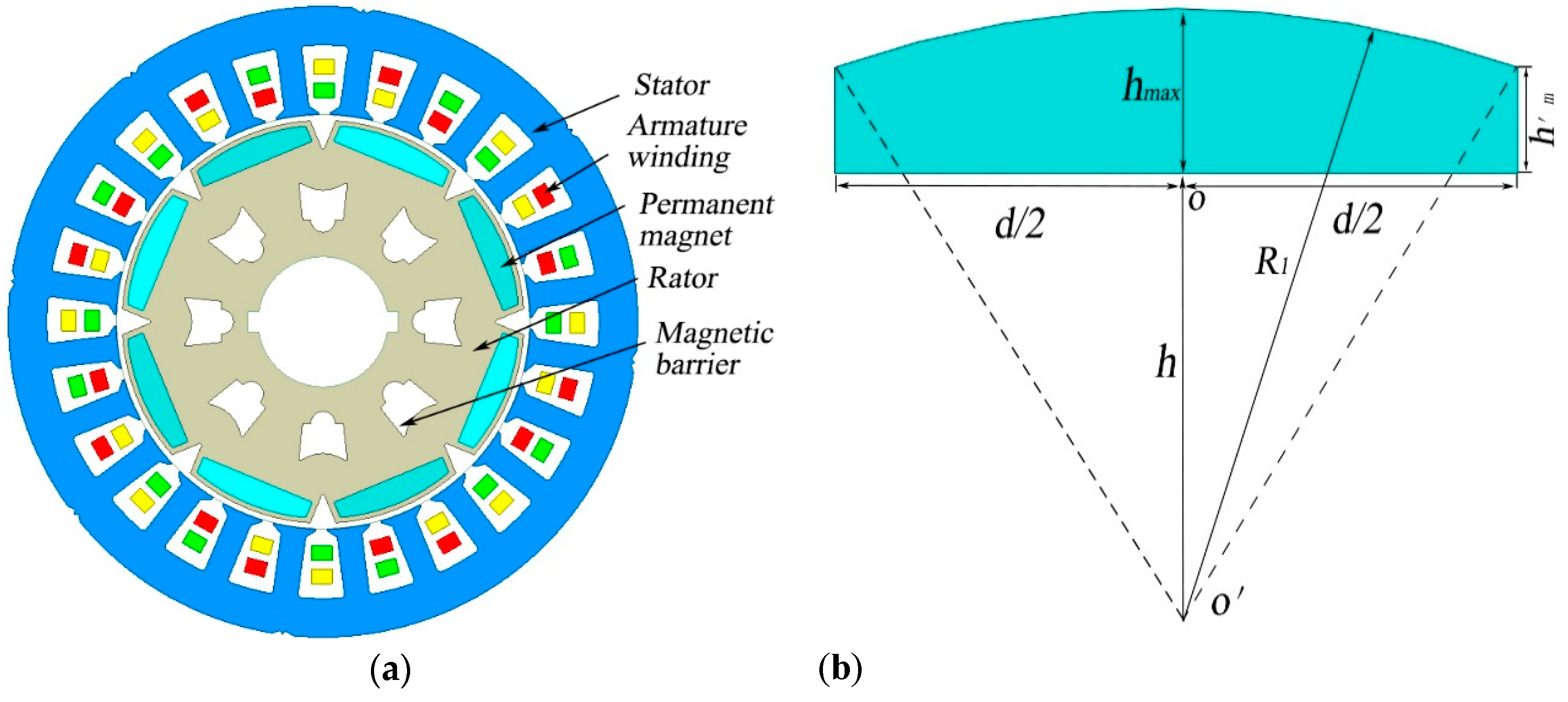 Symmetry 12 00179 g002