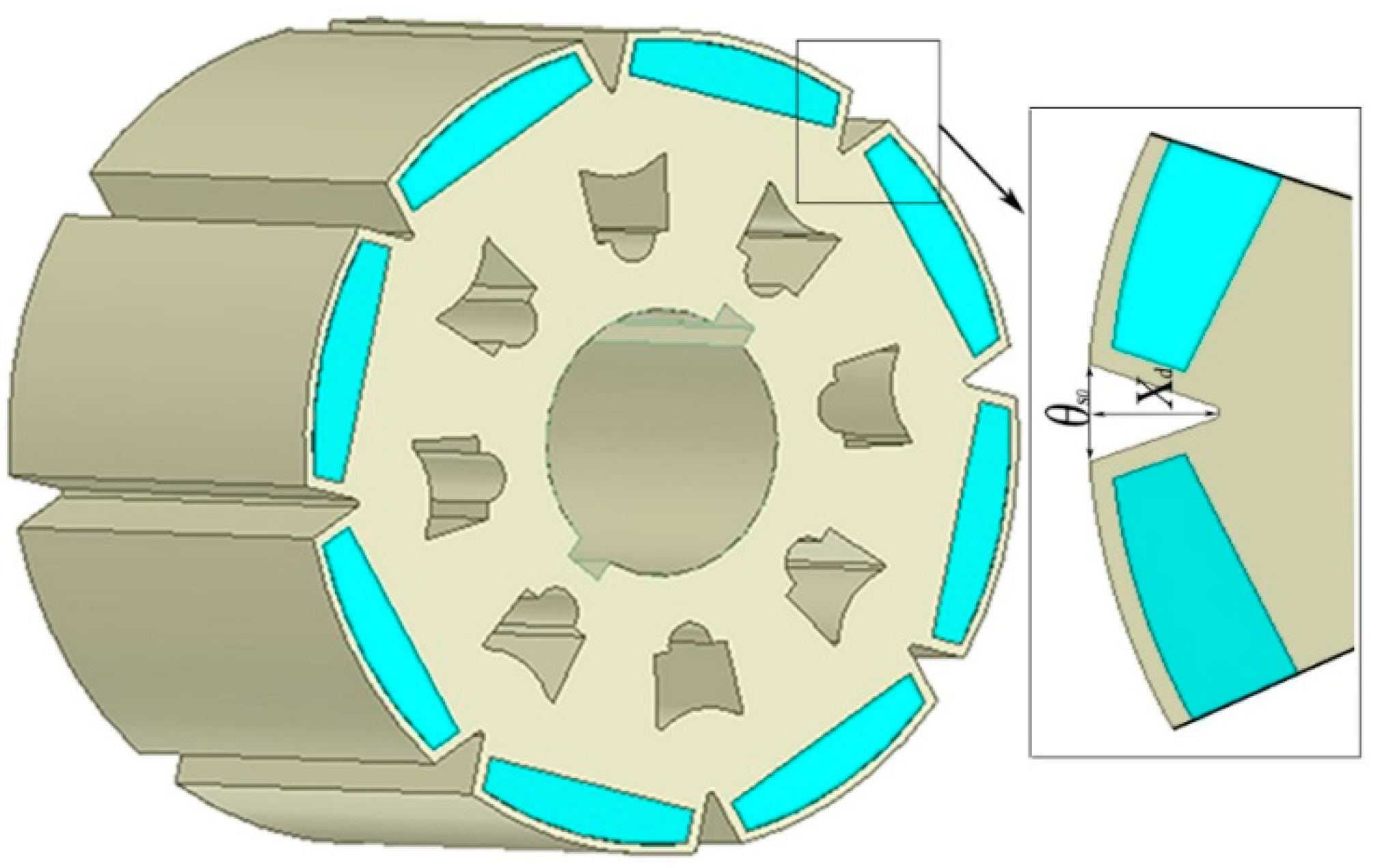 Symmetry 12 00179 g003