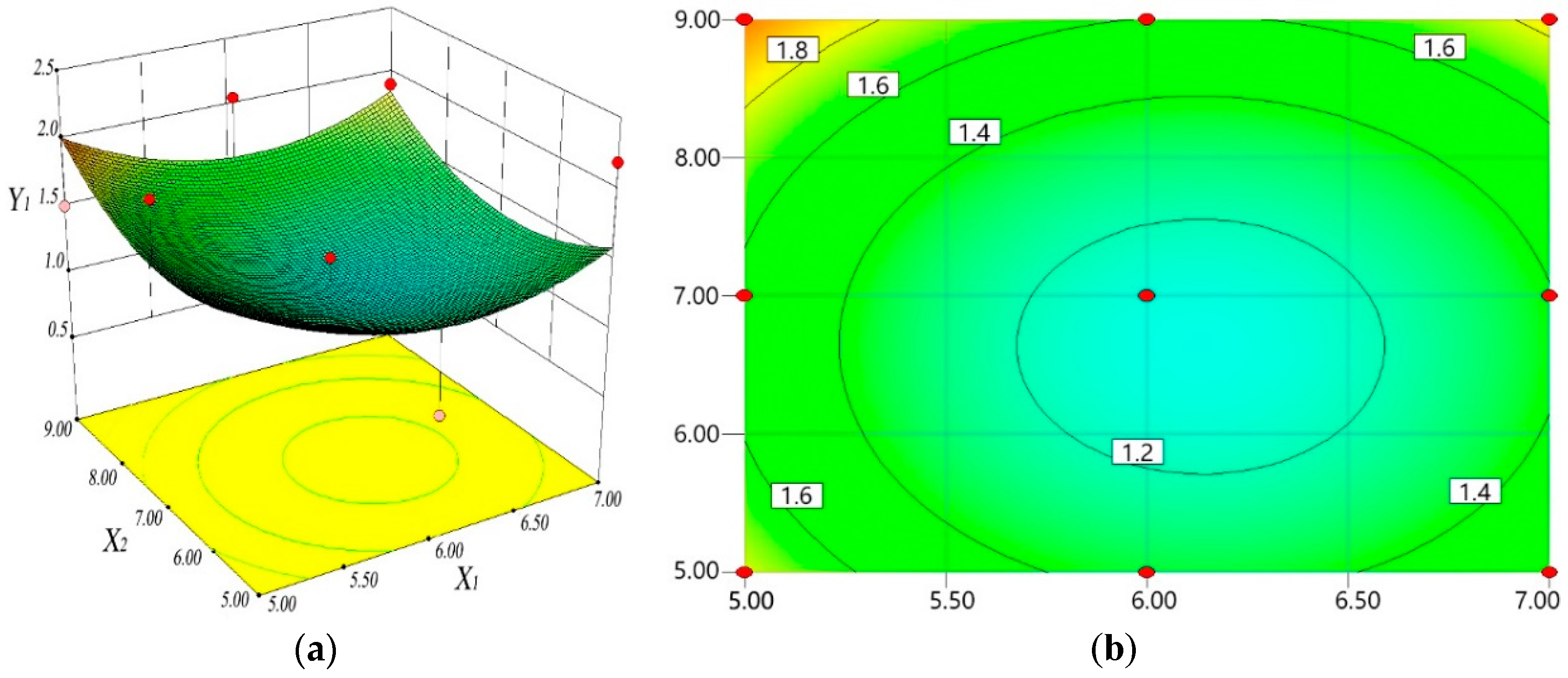 Symmetry 12 00179 g004
