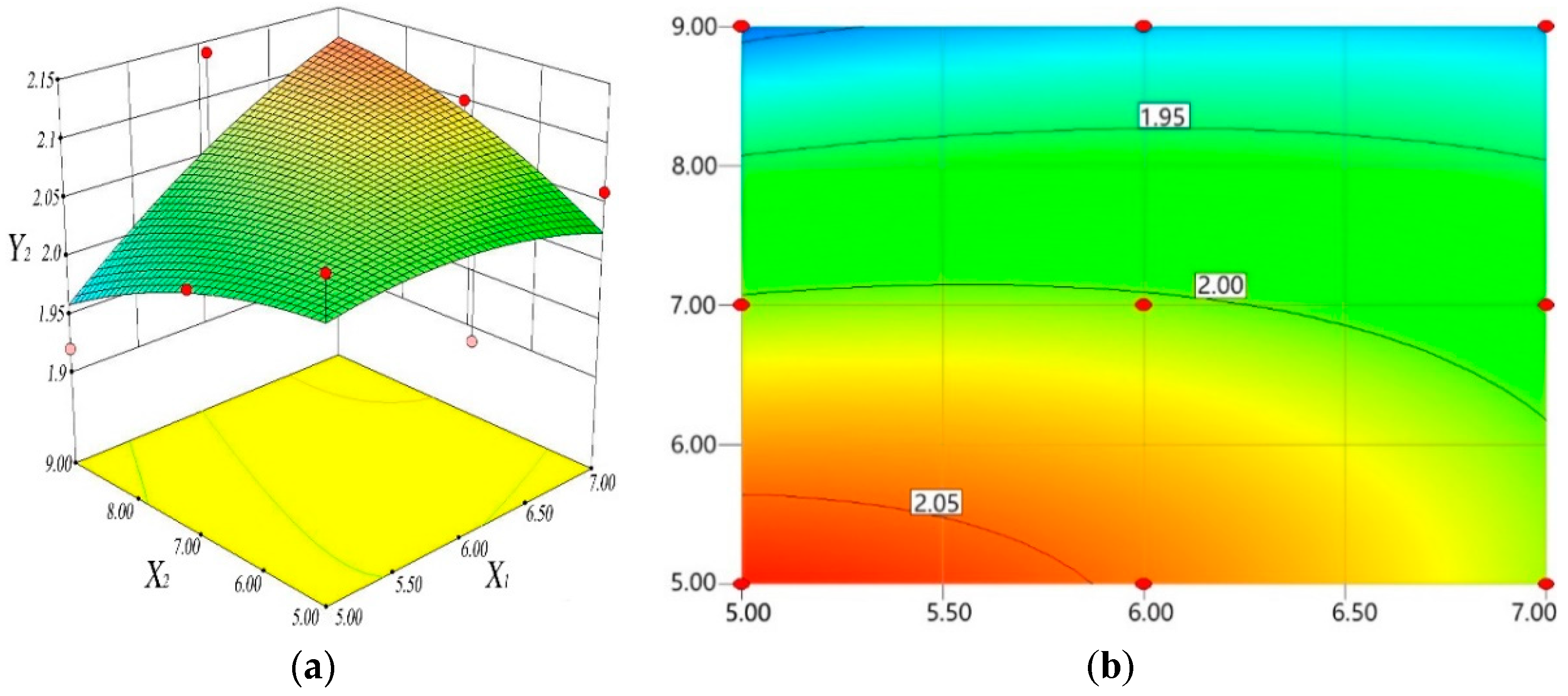 Symmetry 12 00179 g005