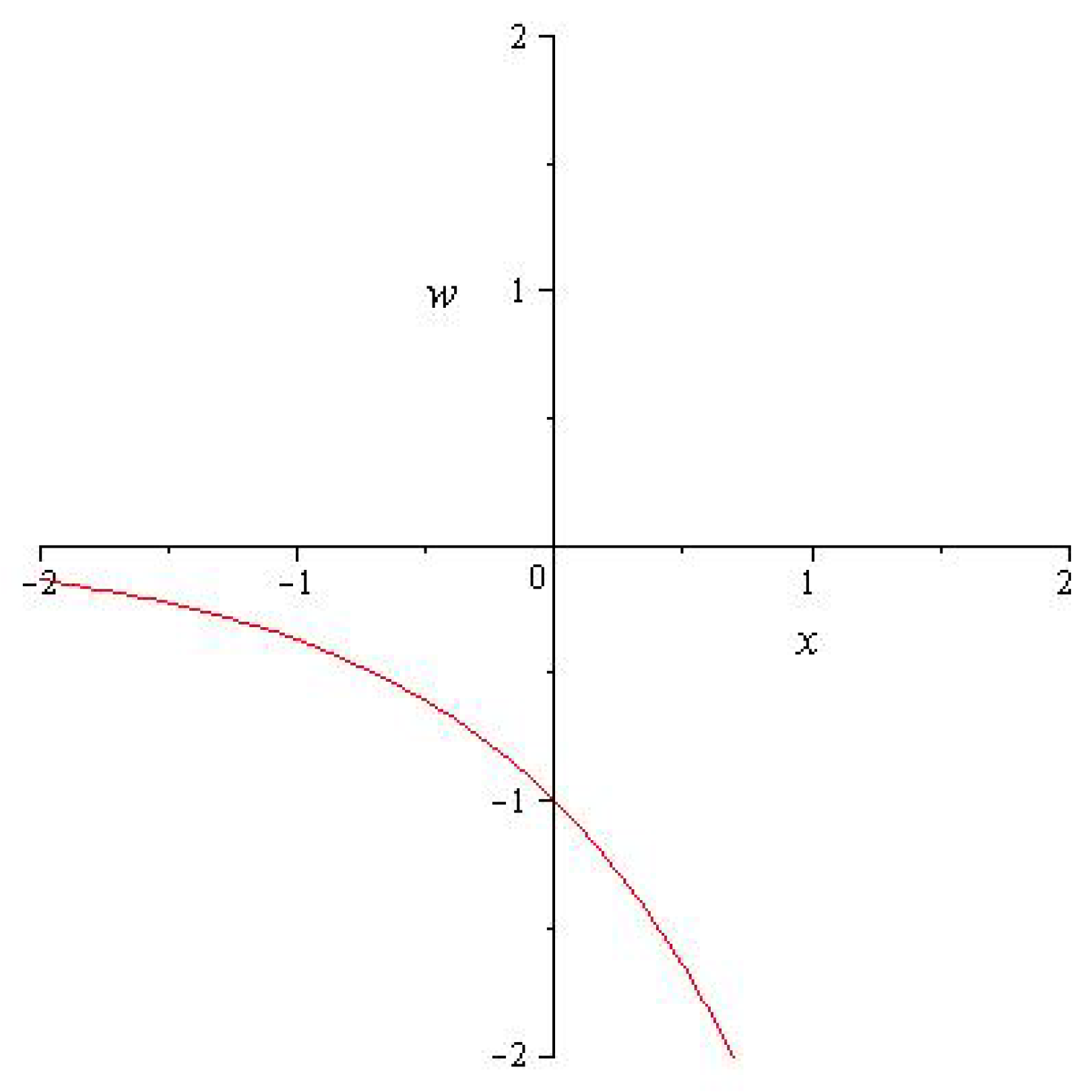 Symmetry 12 00180 g001 Symmetry 12 00180 g001