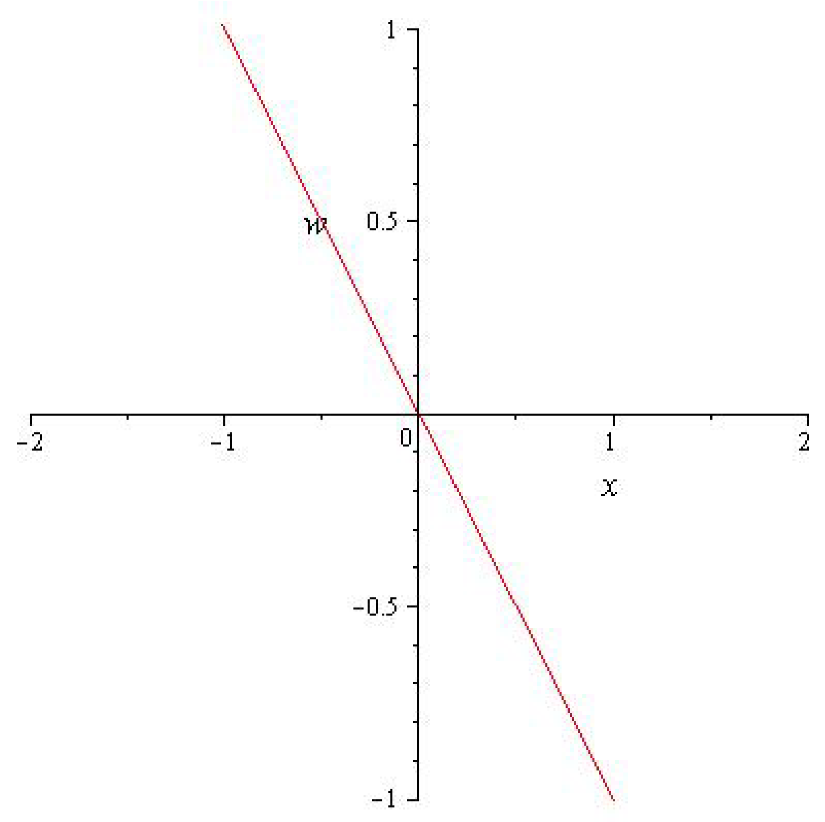 Symmetry 12 00180 g002 Symmetry 12 00180 g002