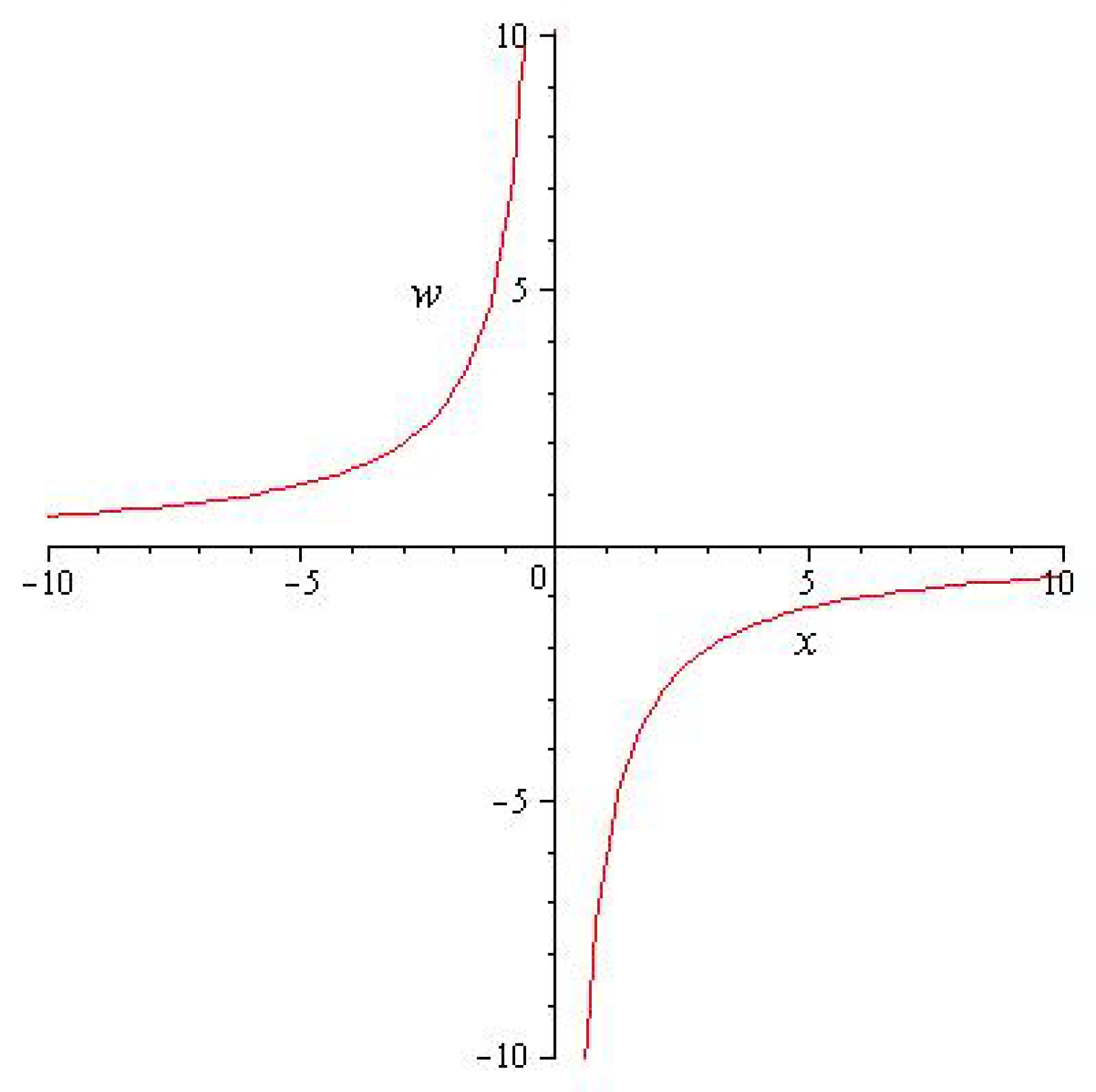 Symmetry 12 00180 g005 Symmetry 12 00180 g005