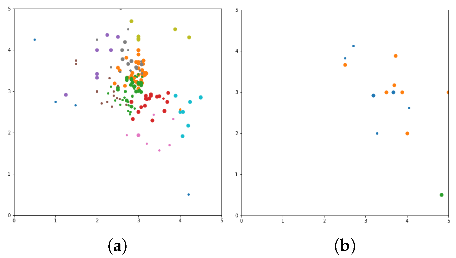 Symmetry 12 00185 g003 Symmetry 12 00185 g003