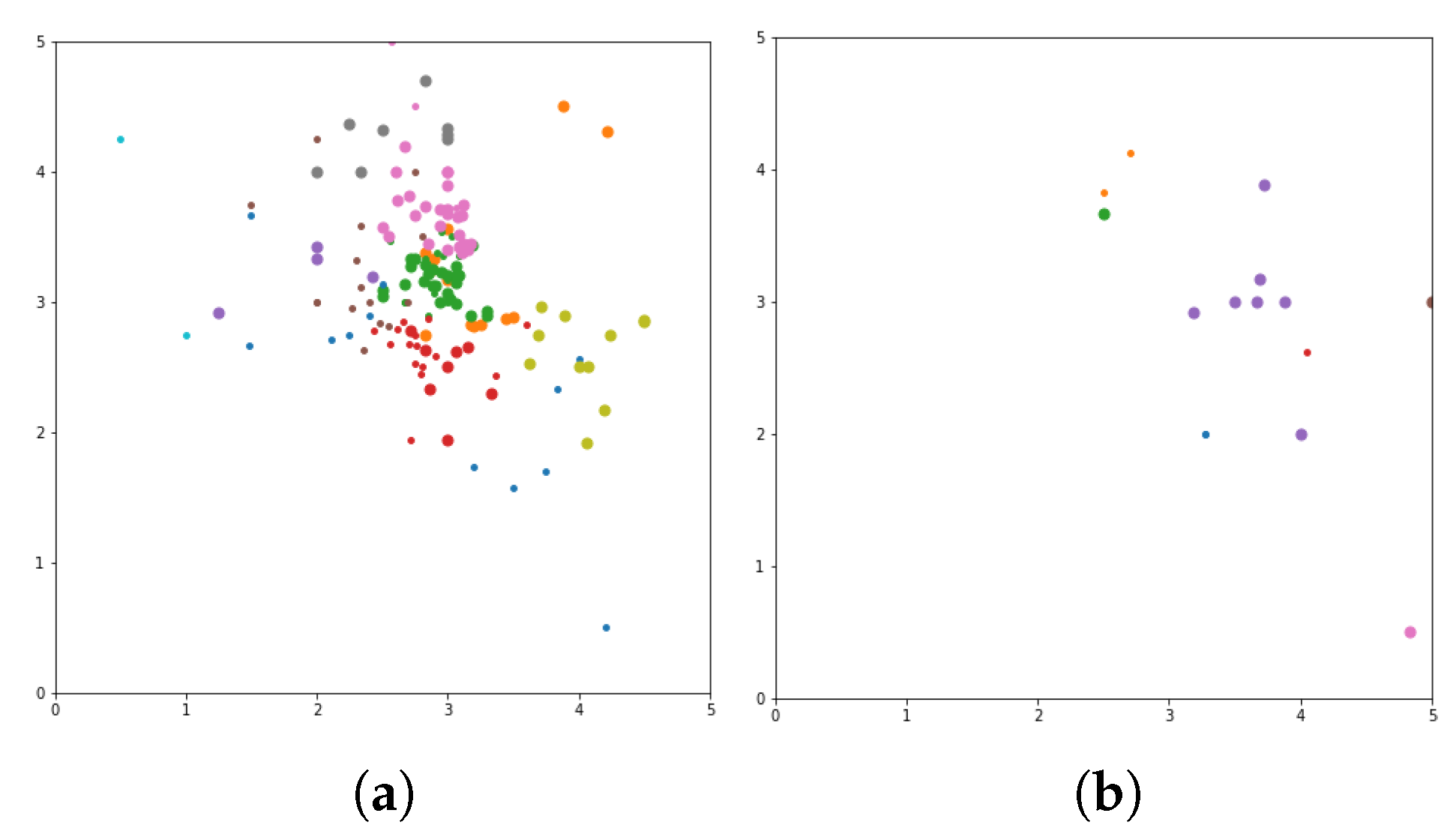 Symmetry 12 00185 g005 Symmetry 12 00185 g005