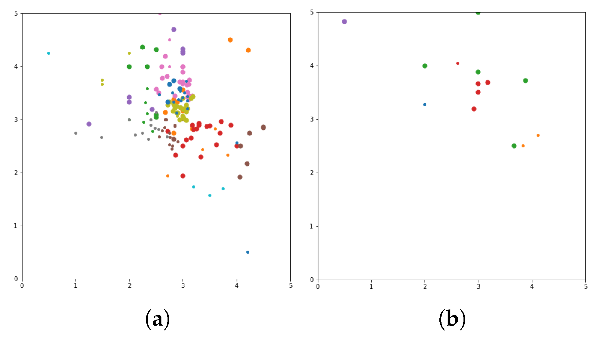 Symmetry 12 00185 g007 Symmetry 12 00185 g007