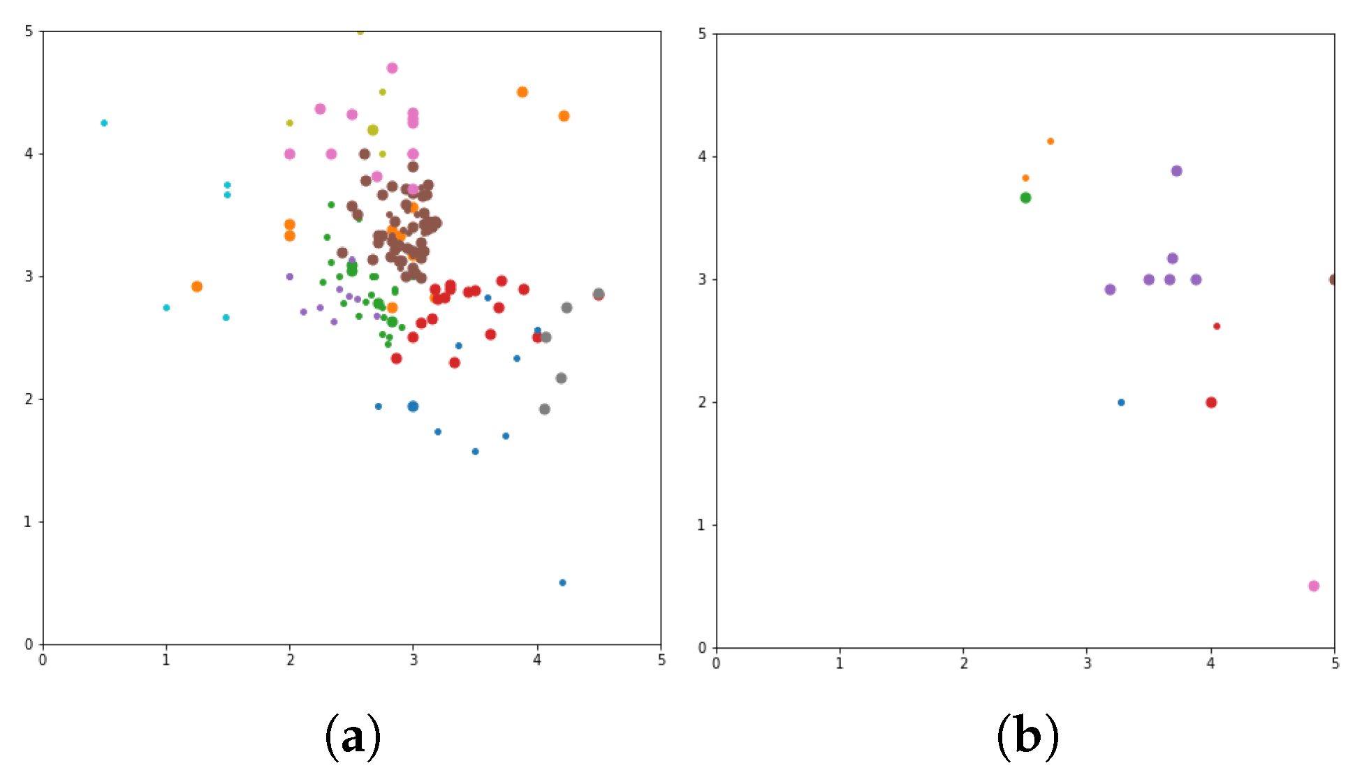 Symmetry 12 00185 g008 Symmetry 12 00185 g008