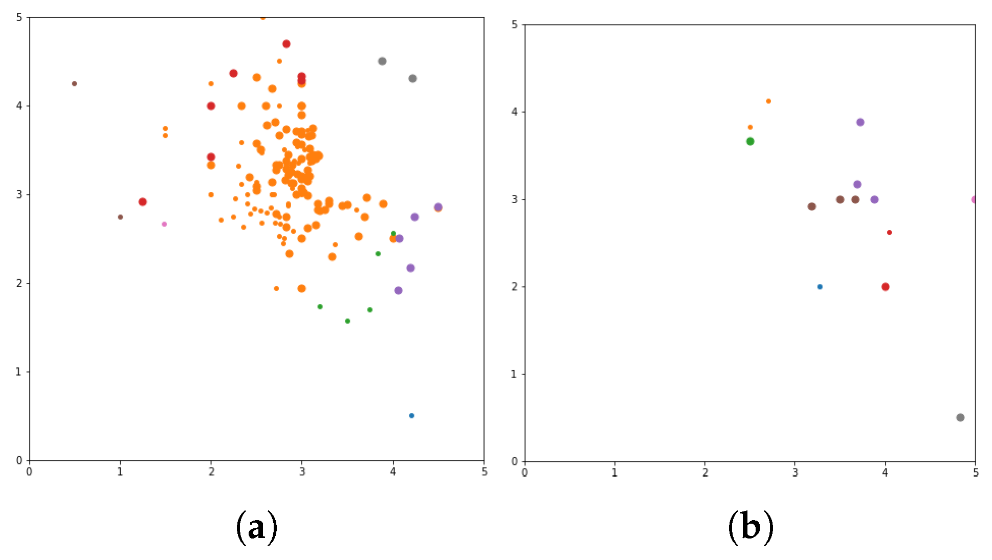 Symmetry 12 00185 g009 Symmetry 12 00185 g009