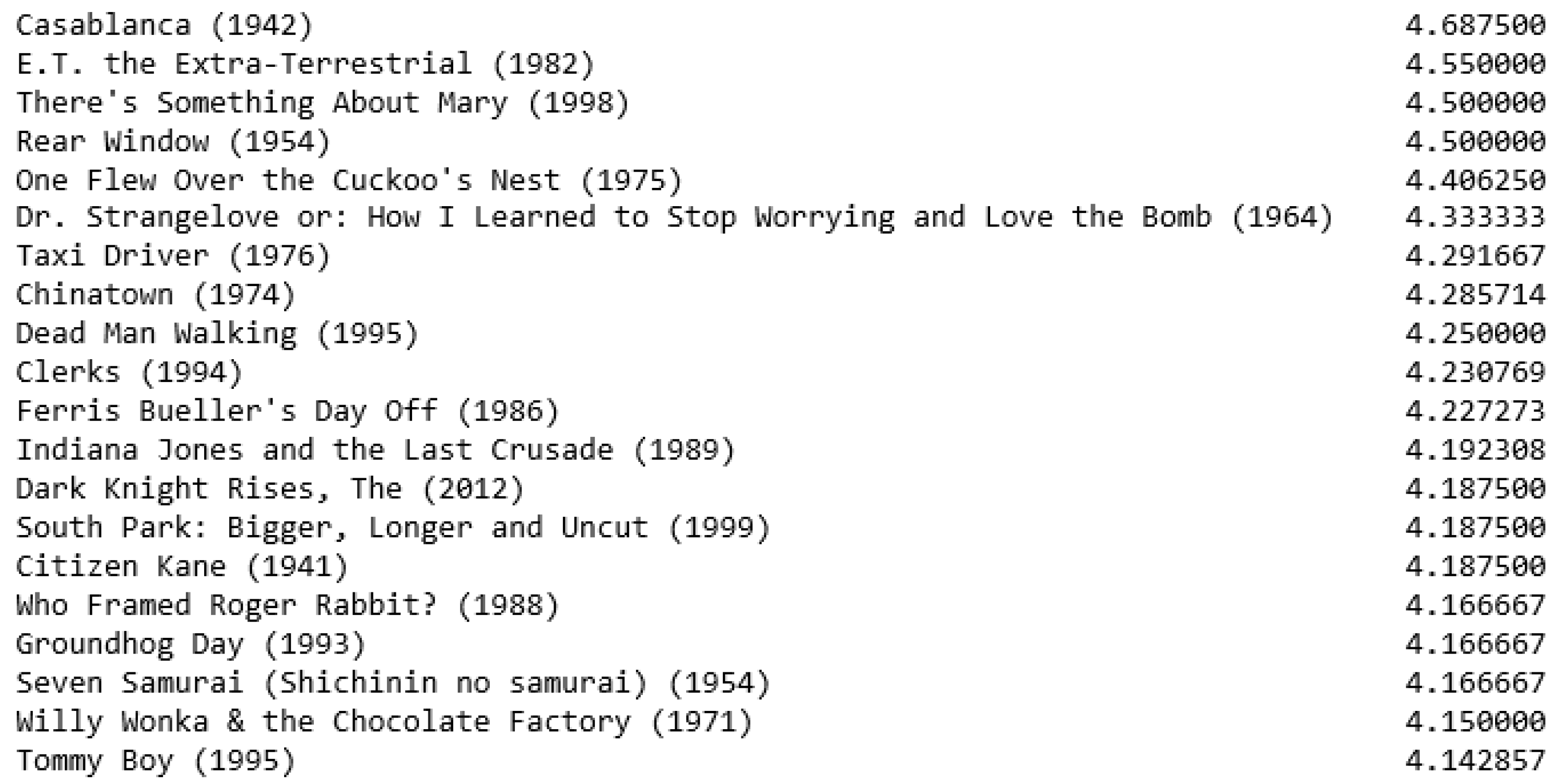 Symmetry 12 00185 g010 Symmetry 12 00185 g010